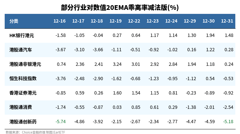 关于数据复盘：纽约尼克斯季后赛对阵休斯顿火箭，奥斯梅恩效率值爆表的信息